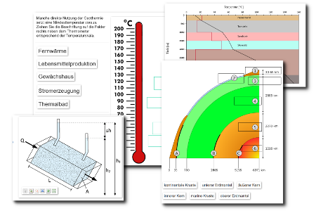 Picture and Link to the learning modules