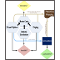 Link Assessment and Public Reporting of Geothermal Resources in Germany: Review and Outlook